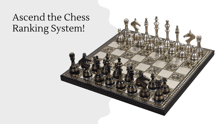 Was ist das Schach-Ranking-System und wie wird es berechnet?