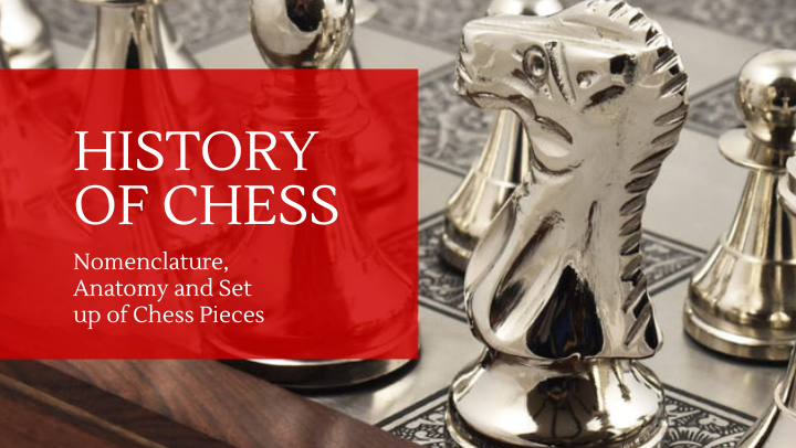 Nomenclature | Anatomy | Set up of Chess Pieces