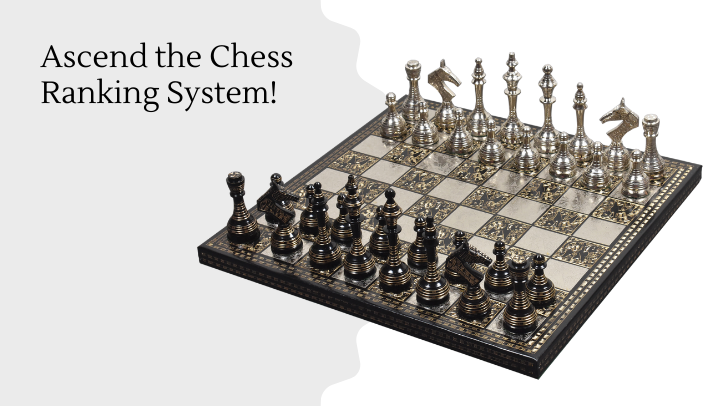 What is the Chess Ranking System and How to Calculate it?