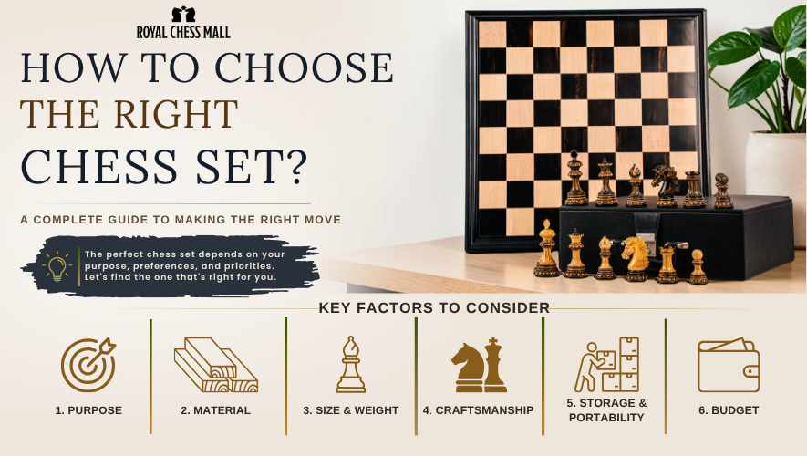 How to choose the right chess set